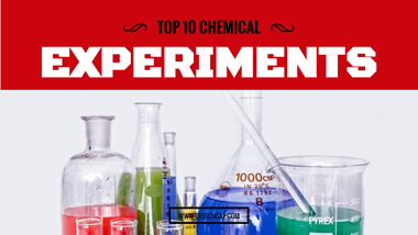 Chemical Experiments YouTube Thumbnail Design