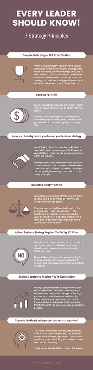 Business Strategy Infographic Design