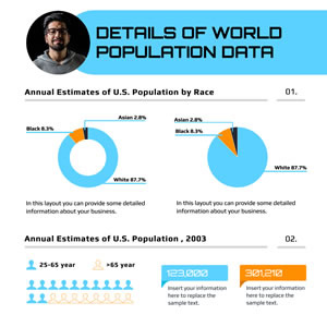 Population Data Pie Chart Chart Design