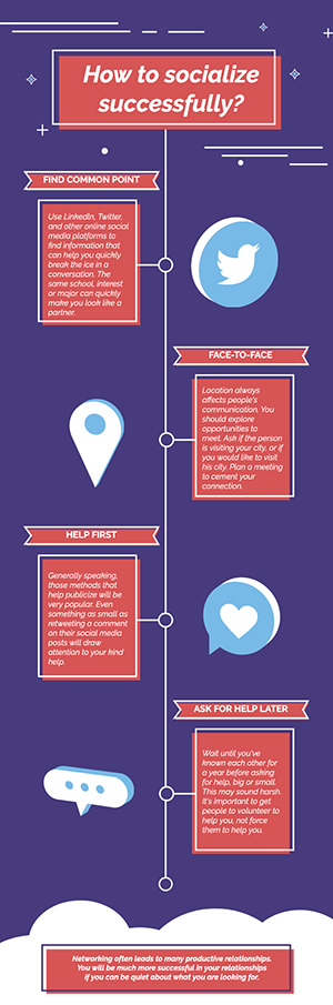 Socialization Tips Infographic Design