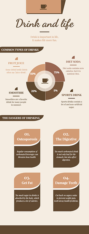 Drink and Healthy Life Infographic Design