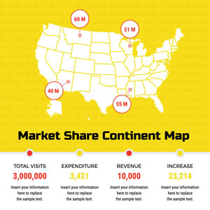 Market Share Map Chart Design