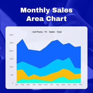 Monthly Sales Area Chart Design