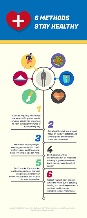 Stay Healthy Infographic Design