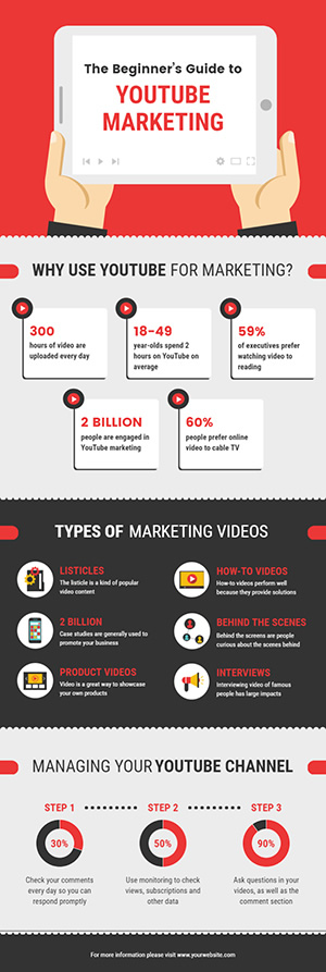 YouTube Marketing Infographic Infographic Design