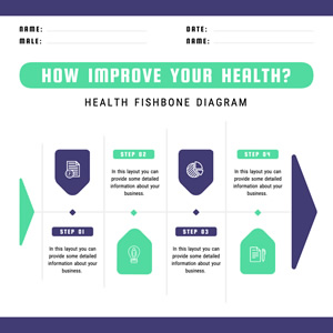 Health Fishbone Diagram Chart Design