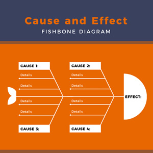 Cause Effect Fishbone Diagram Chart Design