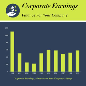 Corporate Earning Column Chart Design