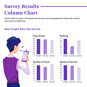 Survey Results Column Chart Design
