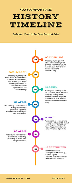 infographic timeline online