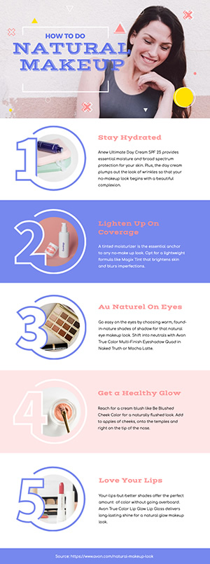 Makeup Tutorial Infographic Design