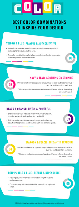 Best Color Combinations Infographic Design