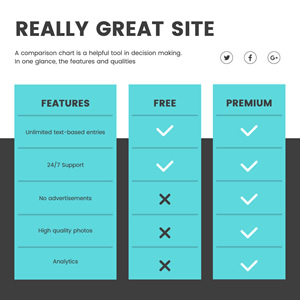 Product Comparison Chart Chart Design