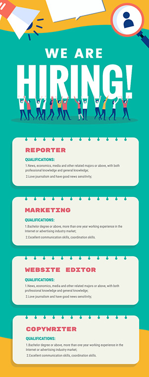 Employee Recruitment Infographic Design