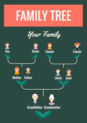 cute family tree template
